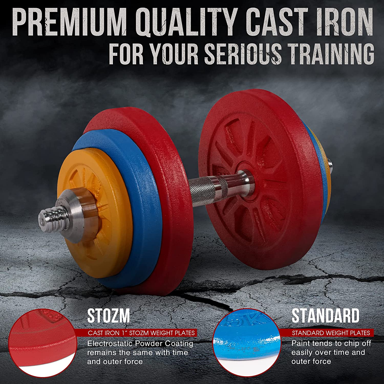 1″ Standard Flat Cast Iron Weight Plate — FROGSHOP